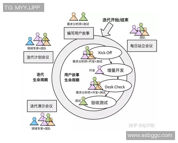 南京排球队的节奏分析与战绩反思如何提升整体表现与团队协作能力