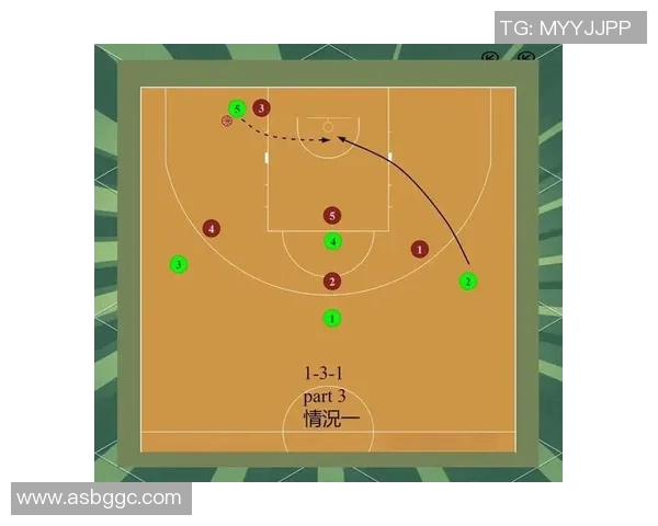 南京篮球队战术解析：从进攻布局到防守策略的全面剖析