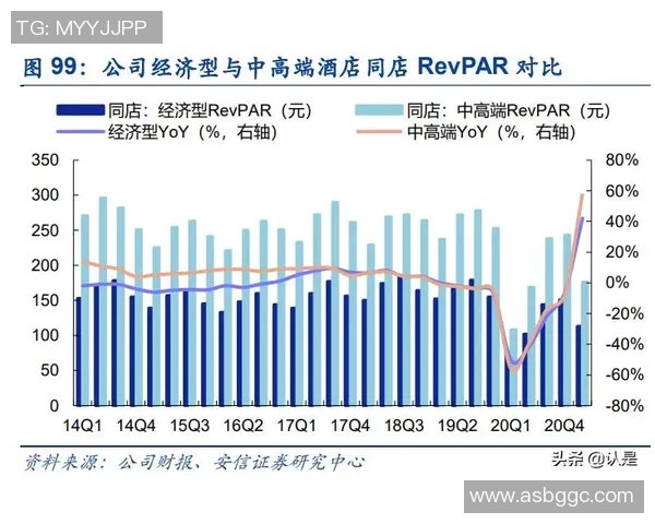 南京足球队与北京足球队赛后技术分析与战术复盘探讨